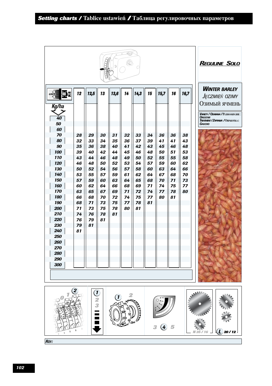 Sulky Reguline Solo User Manual | Page 104 / 113