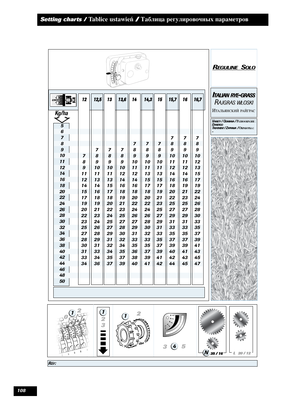 Sulky Reguline Solo User Manual | Page 110 / 113