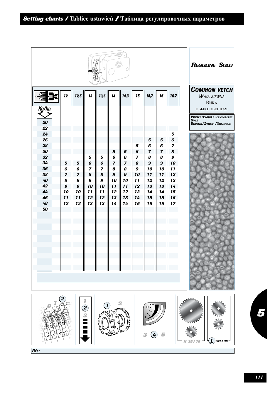 Setting charts | Sulky Reguline Solo User Manual | Page 113 / 113