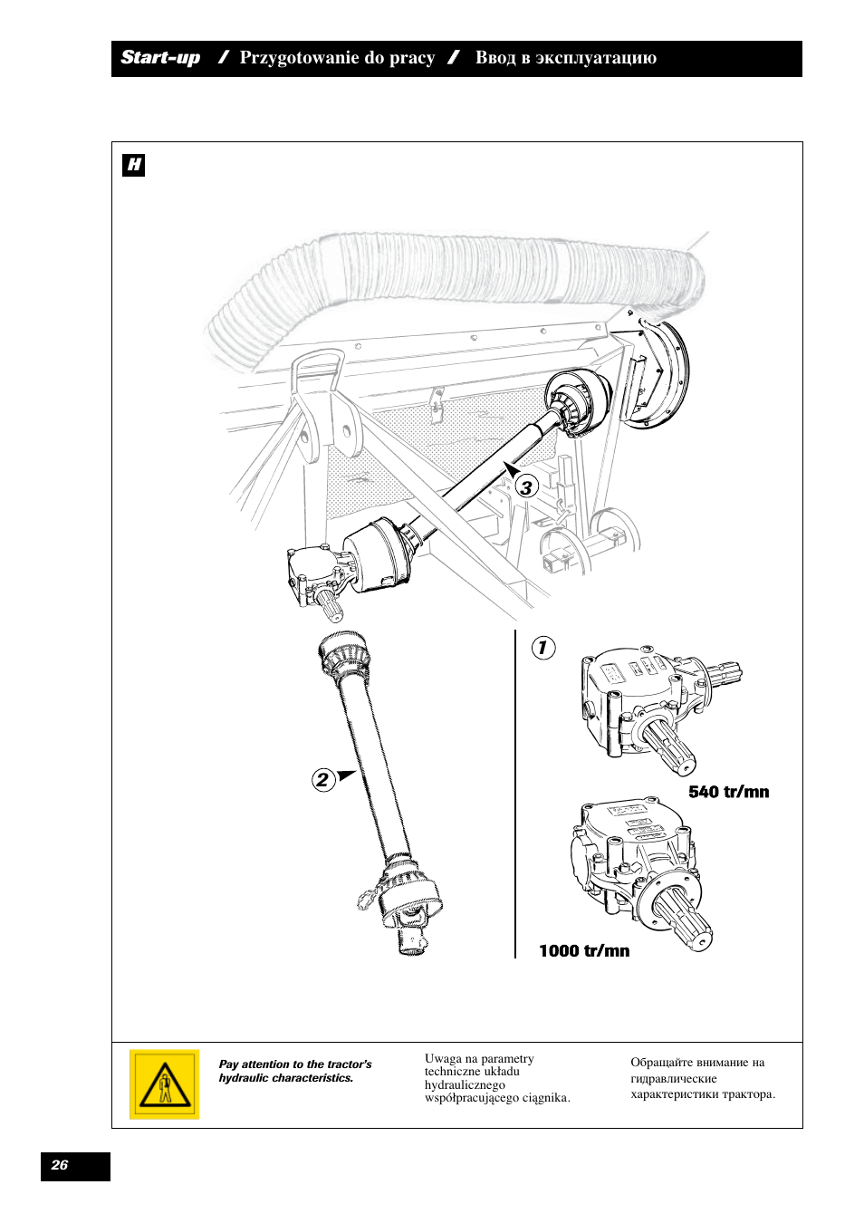 Sulky Reguline Solo User Manual | Page 28 / 113