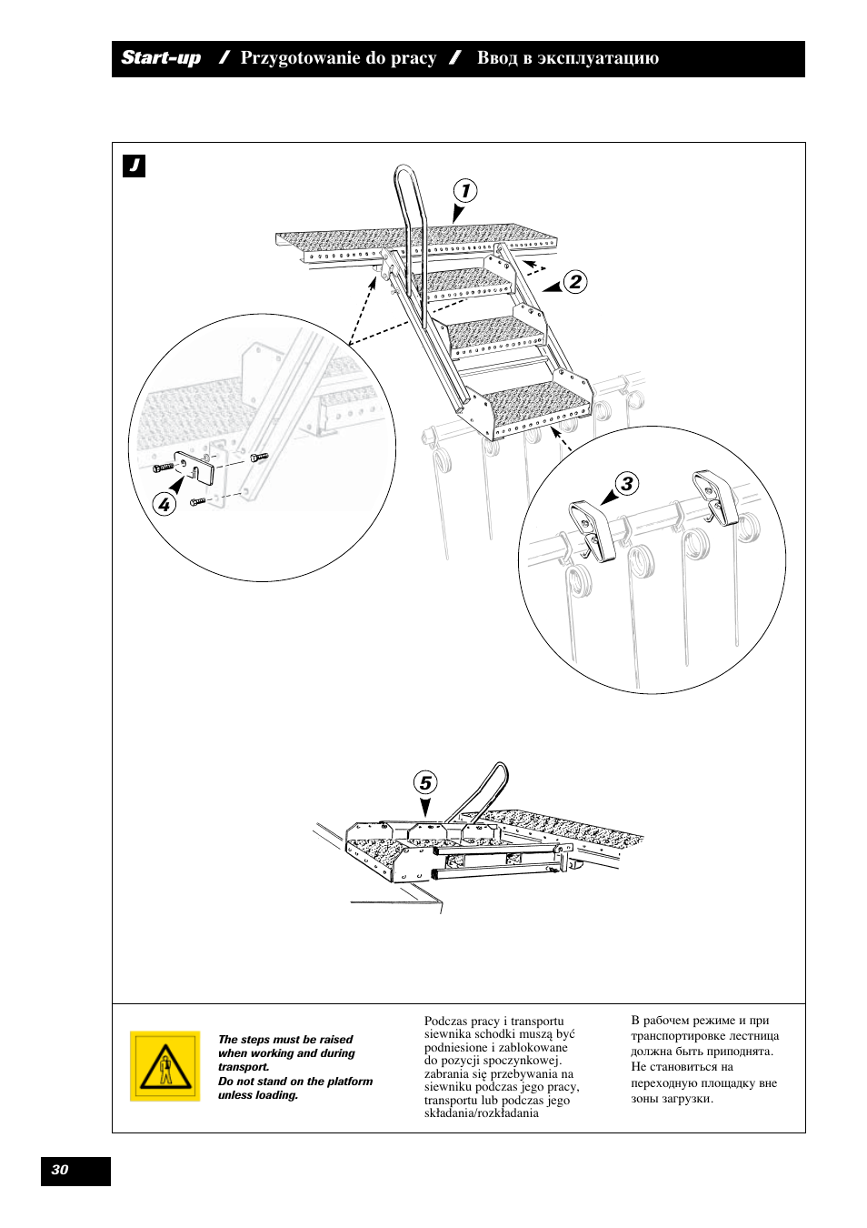 Sulky Reguline Solo User Manual | Page 32 / 113