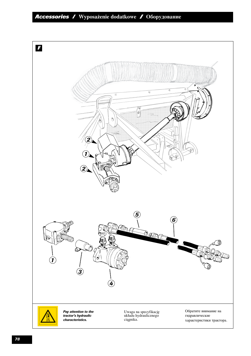 Sulky Reguline Solo User Manual | Page 80 / 113