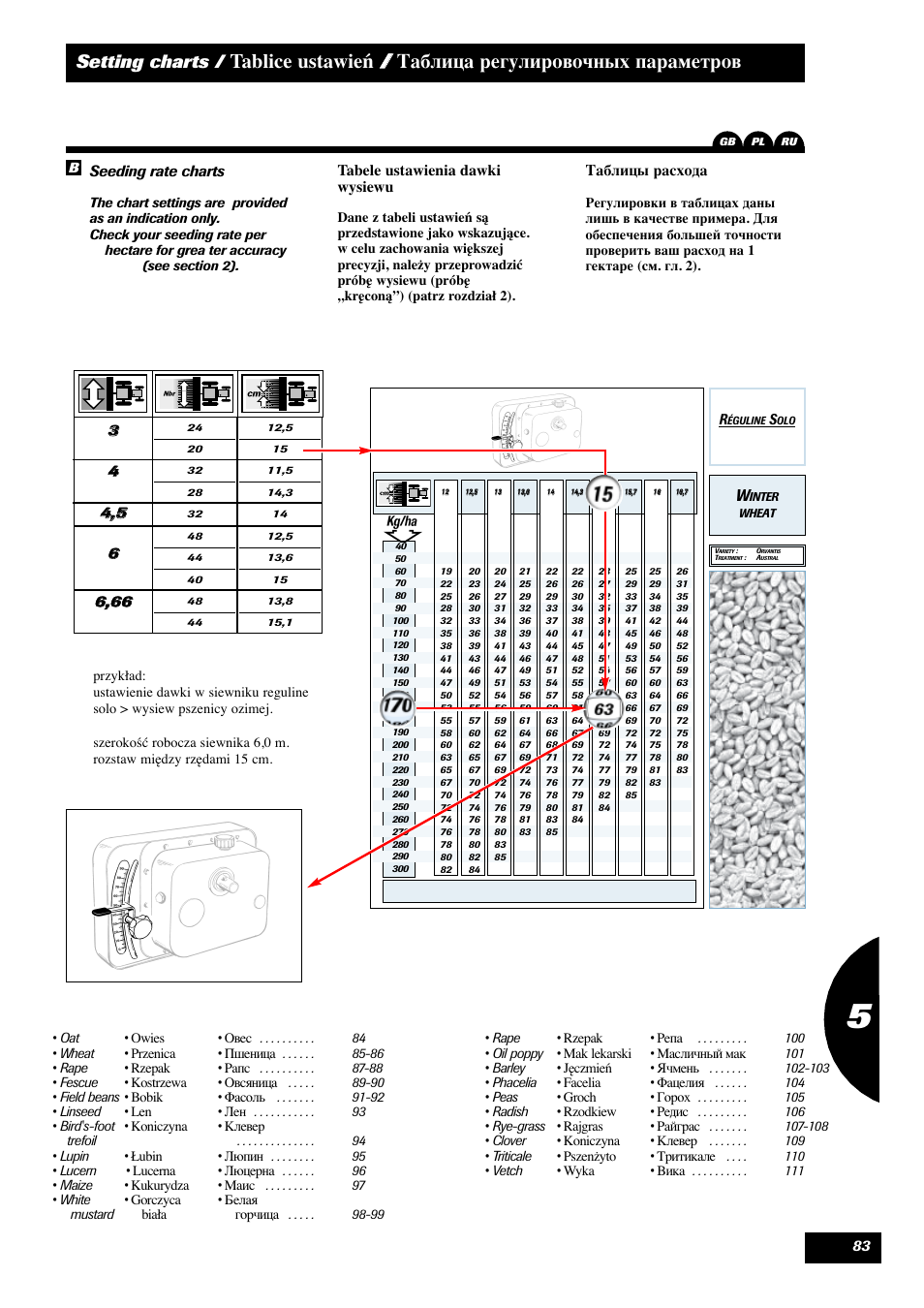 Setting charts, Tabele ustawienia dawki wysiewu, Таблицы расхода | Sulky Reguline Solo User Manual | Page 85 / 113