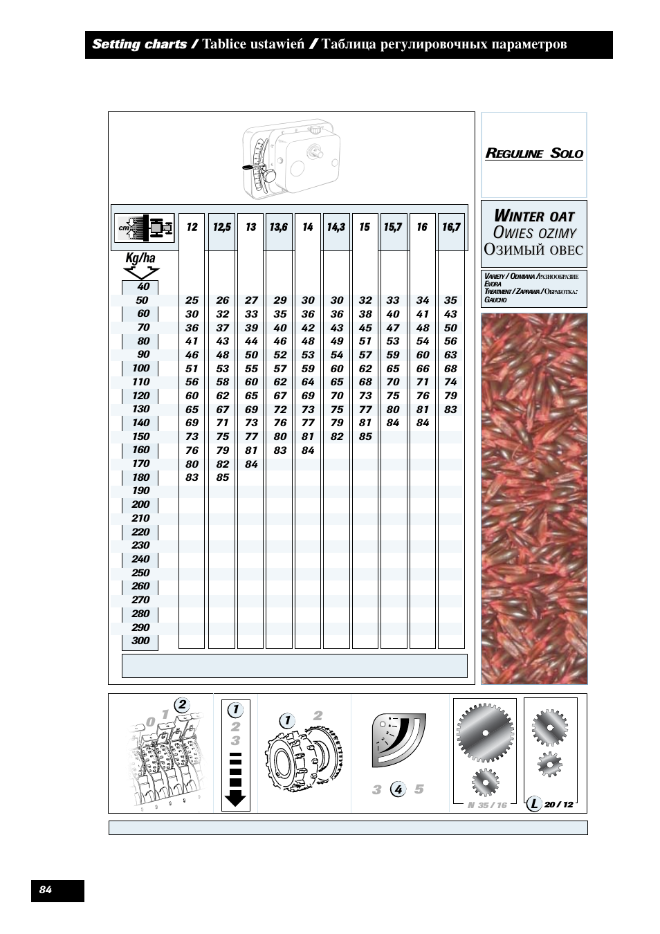 Sulky Reguline Solo User Manual | Page 86 / 113