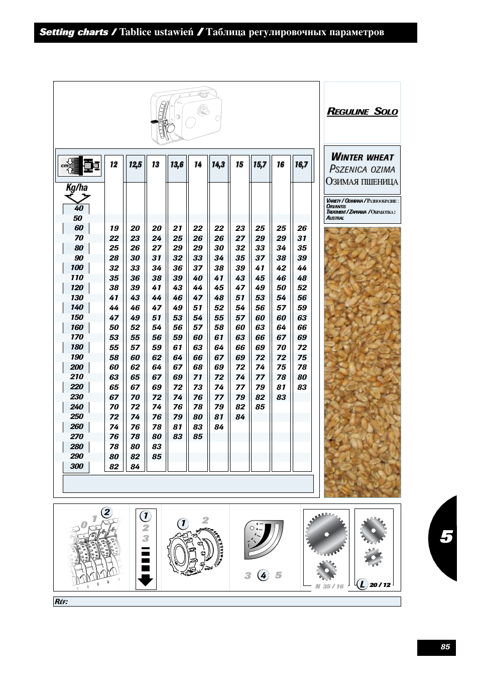 Sulky Reguline Solo User Manual | Page 87 / 113