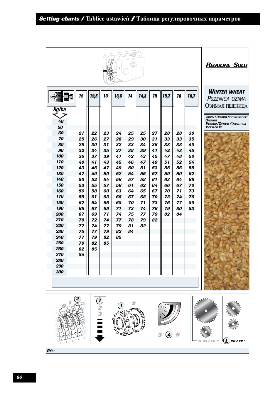 Sulky Reguline Solo User Manual | Page 88 / 113