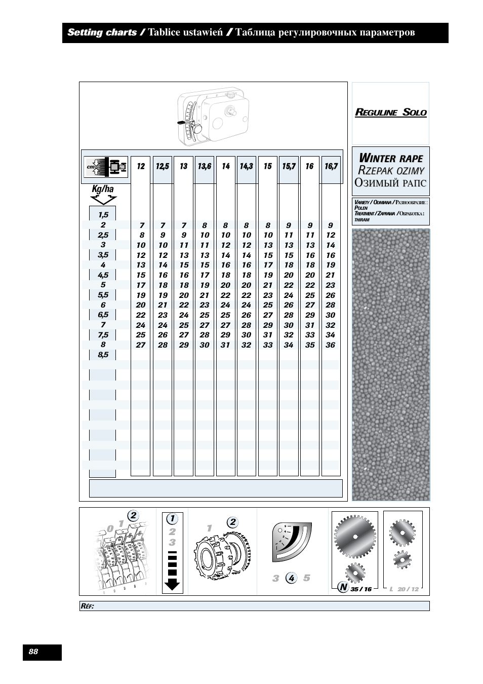 Sulky Reguline Solo User Manual | Page 90 / 113