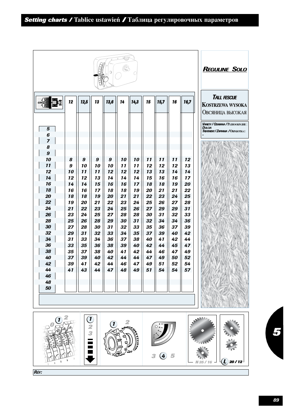 Sulky Reguline Solo User Manual | Page 91 / 113