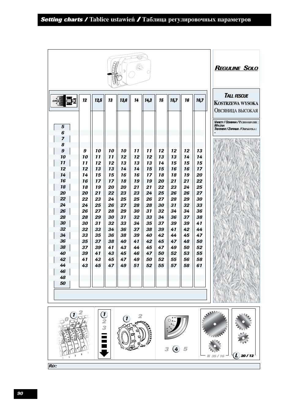 Sulky Reguline Solo User Manual | Page 92 / 113