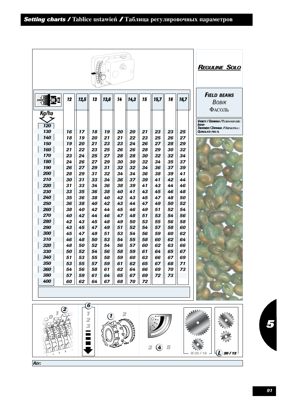 Sulky Reguline Solo User Manual | Page 93 / 113