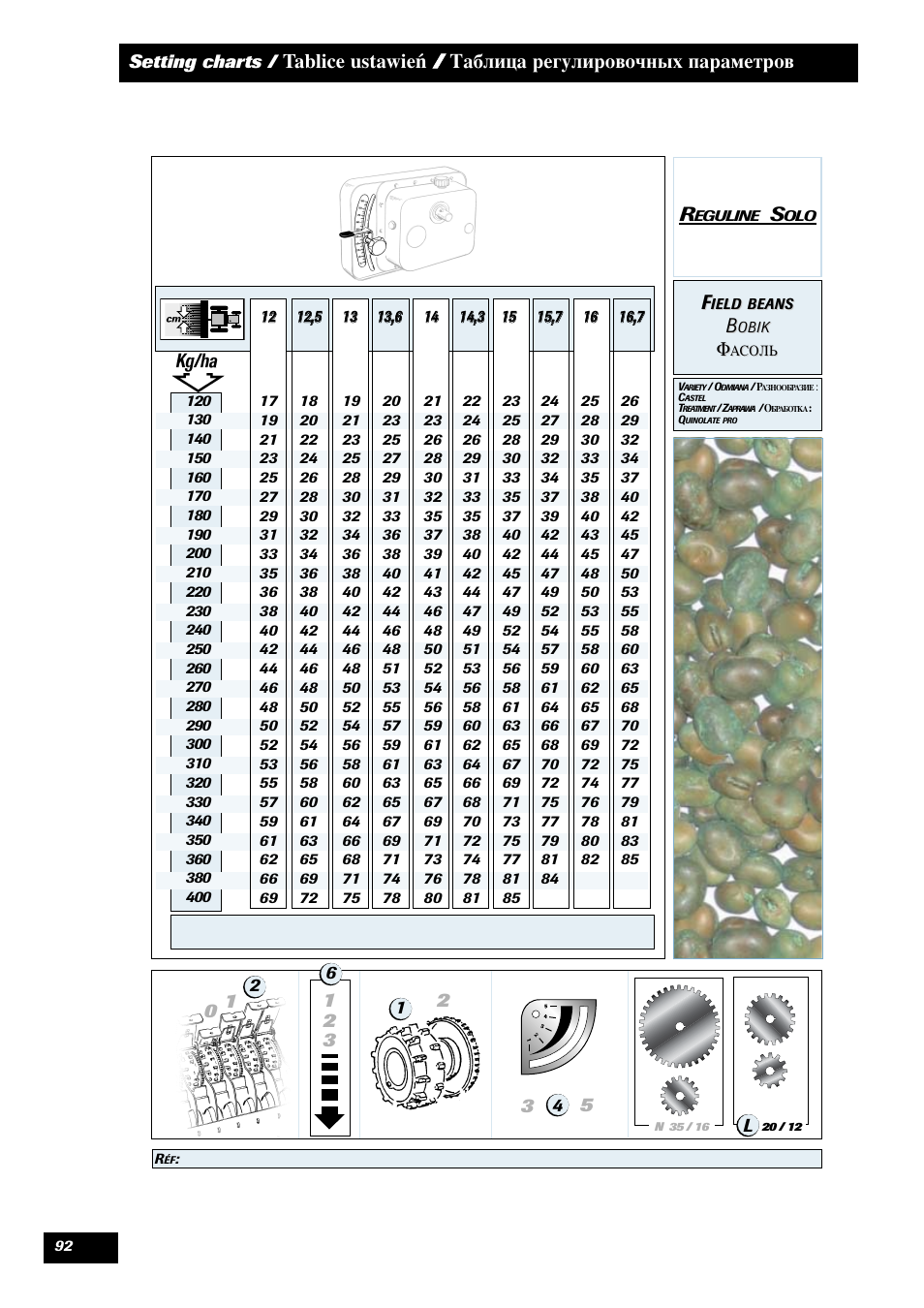 Sulky Reguline Solo User Manual | Page 94 / 113