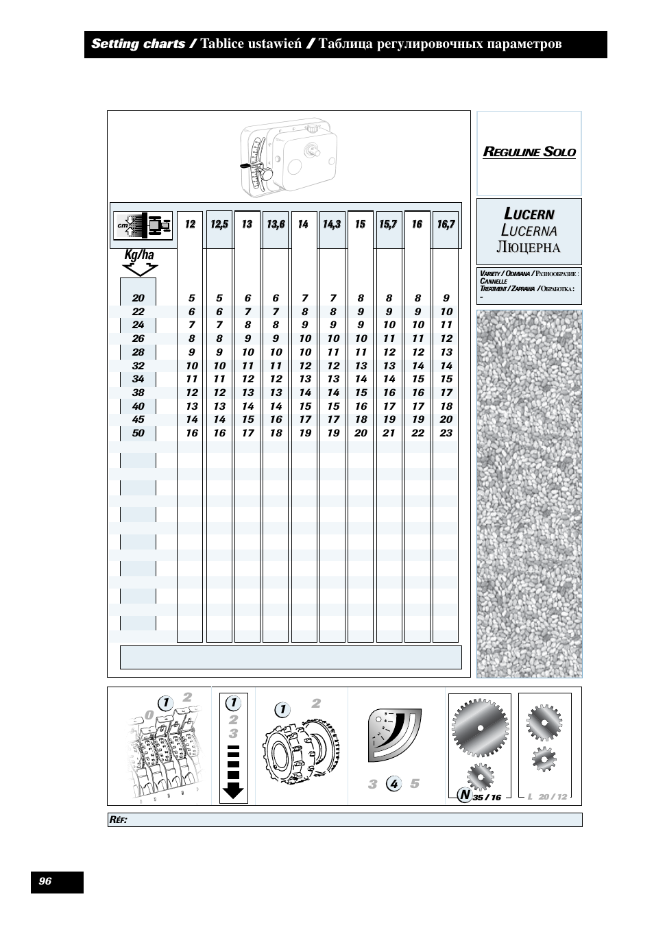 Sulky Reguline Solo User Manual | Page 98 / 113