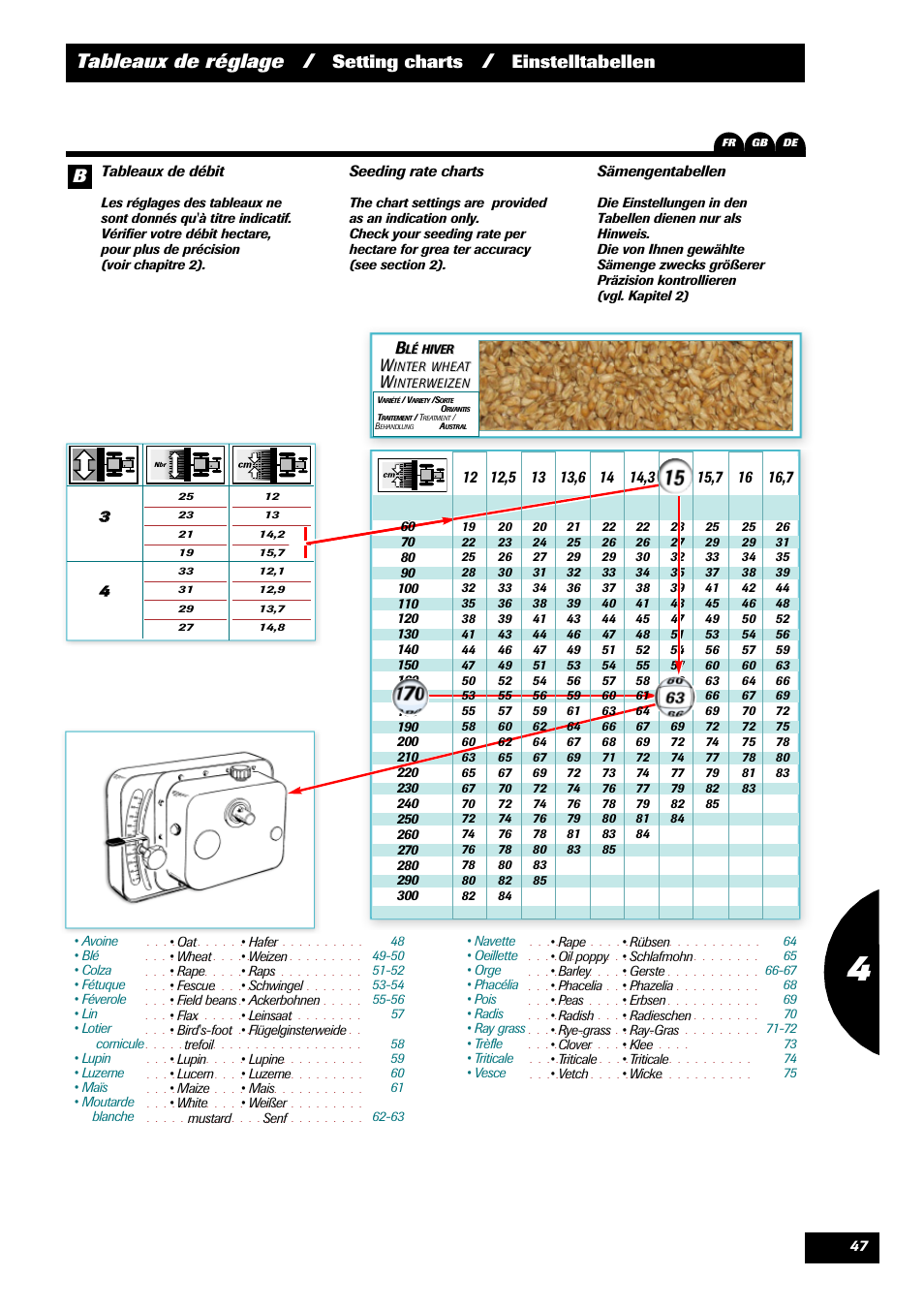 Tableaux de réglage, Setting charts, Einstelltabellen | Sulky Kit Tramline SE User Manual | Page 49 / 77