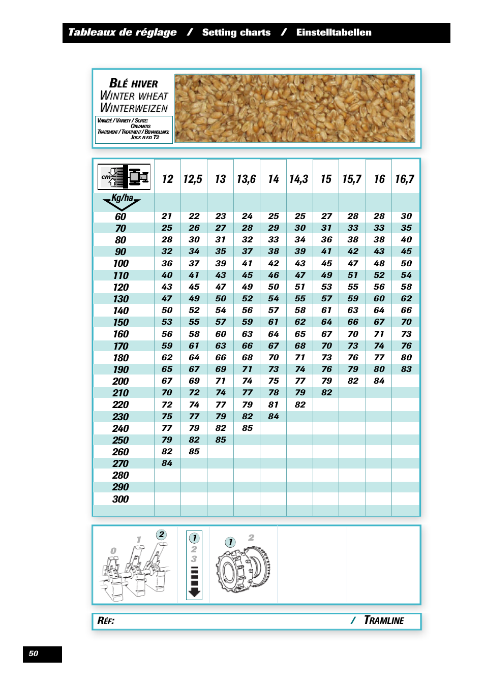 Sulky Kit Tramline SE User Manual | Page 52 / 77