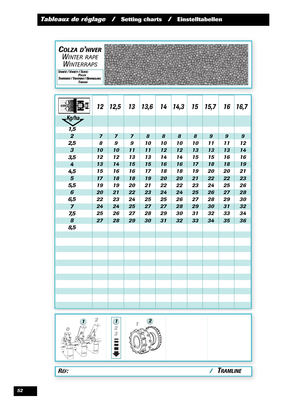 Sulky Kit Tramline SE User Manual | Page 54 / 77