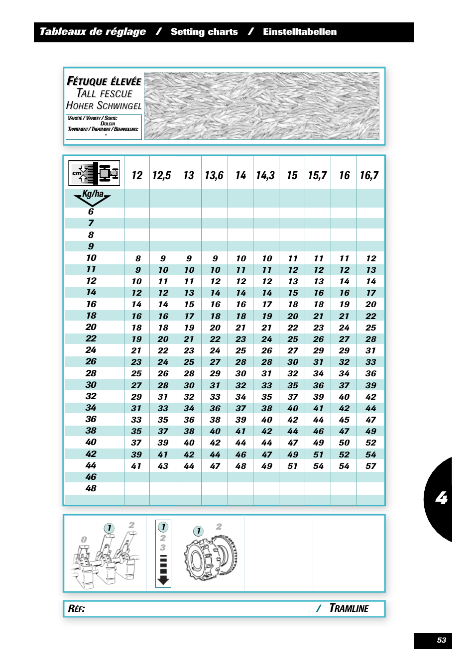 Sulky Kit Tramline SE User Manual | Page 55 / 77