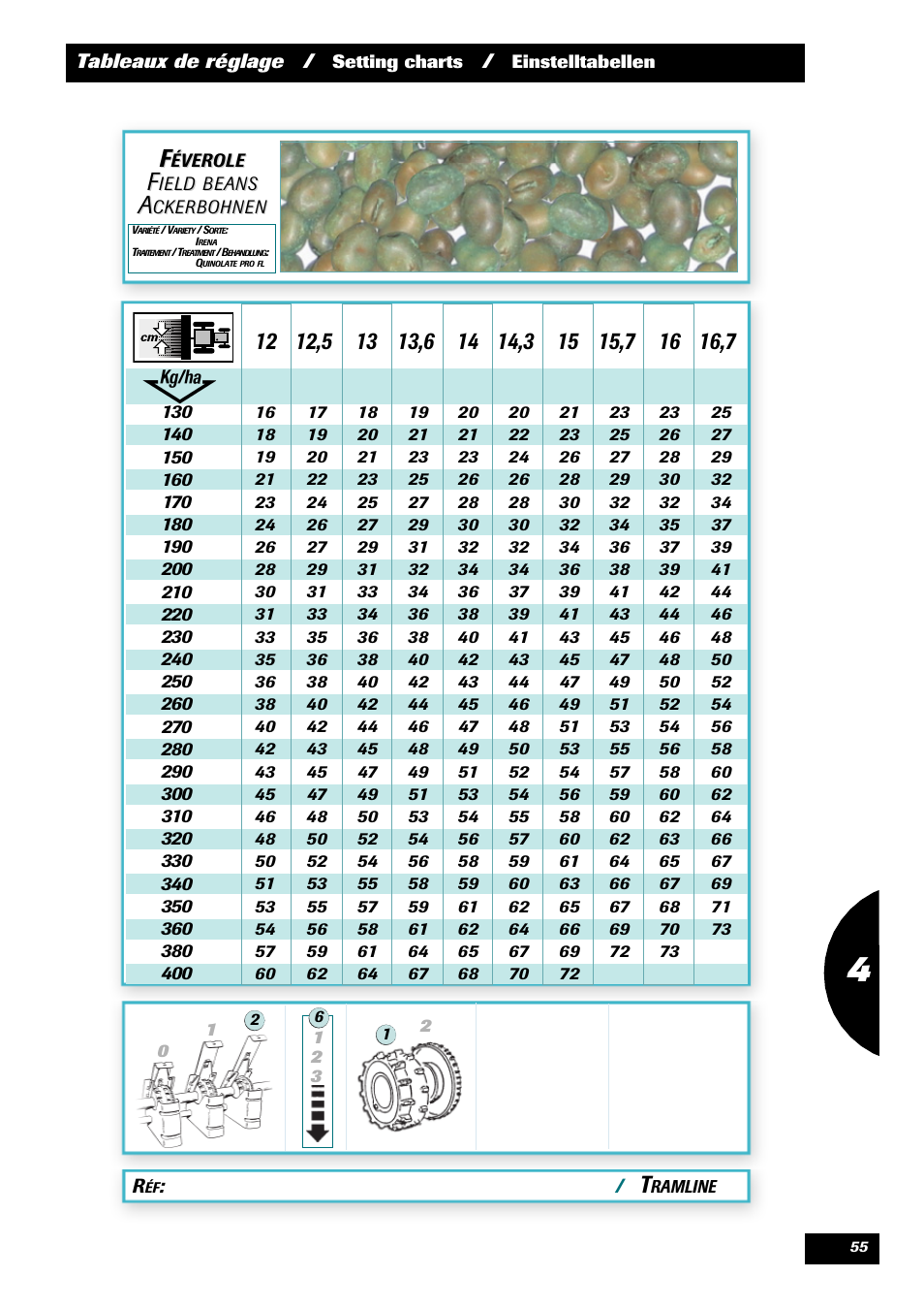 Sulky Kit Tramline SE User Manual | Page 57 / 77