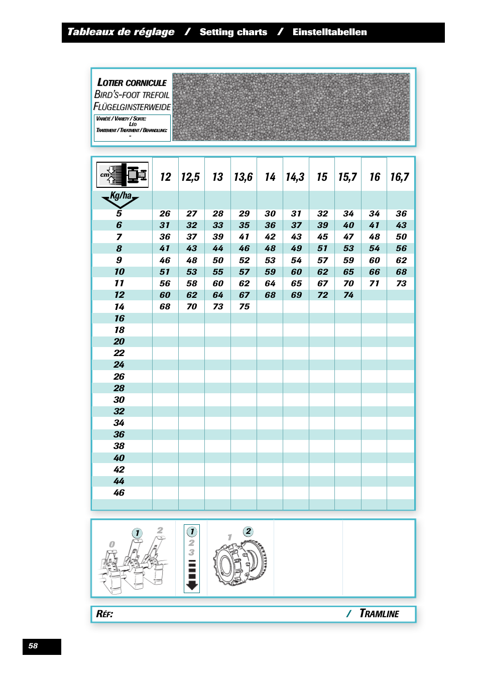 Sulky Kit Tramline SE User Manual | Page 60 / 77