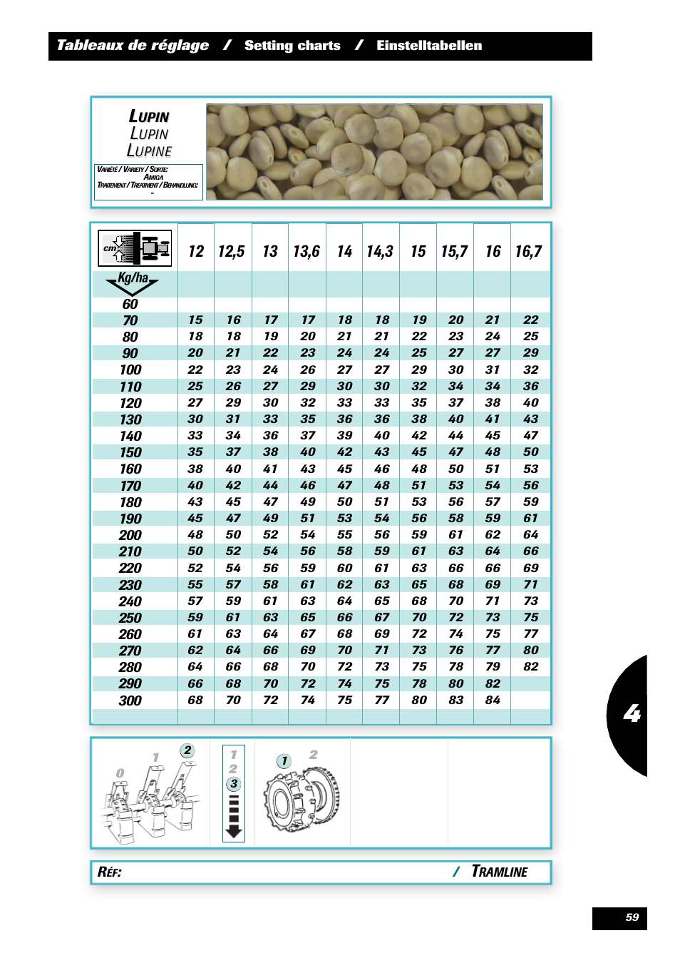 Sulky Kit Tramline SE User Manual | Page 61 / 77