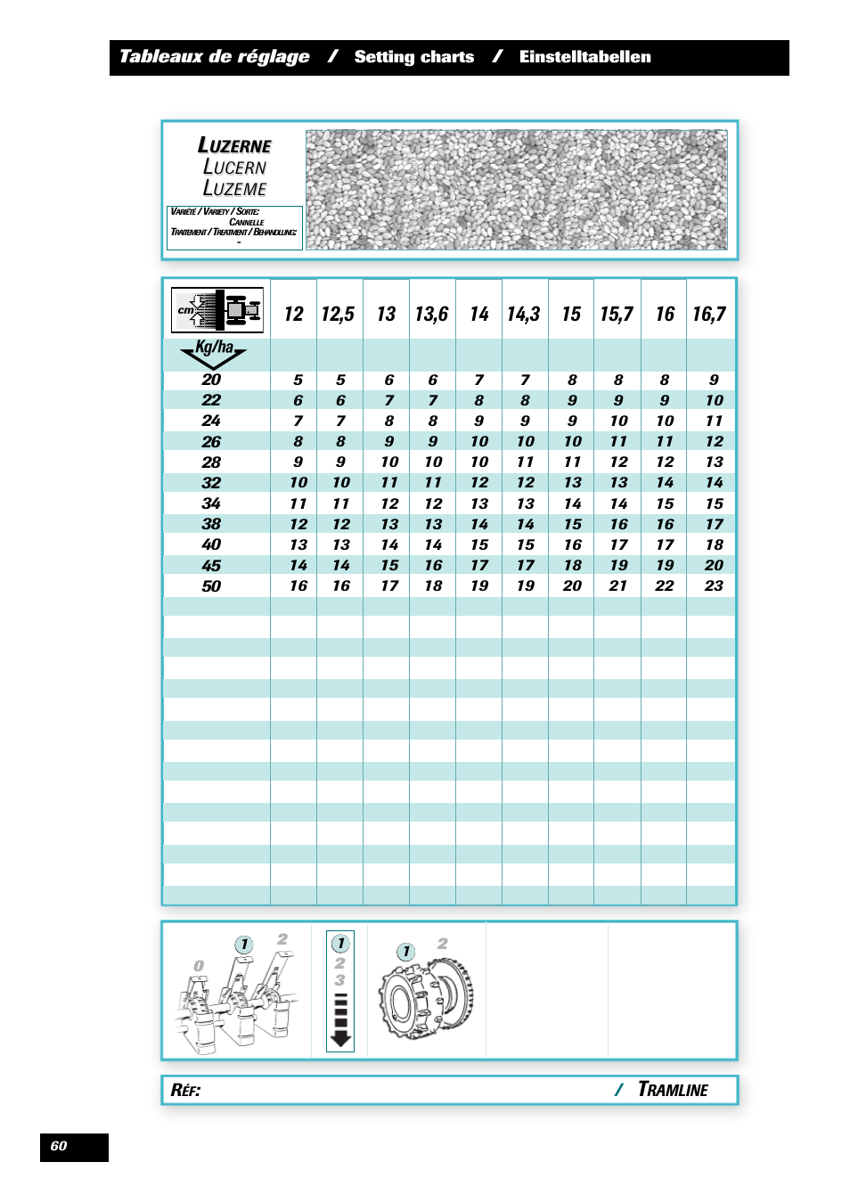 Sulky Kit Tramline SE User Manual | Page 62 / 77