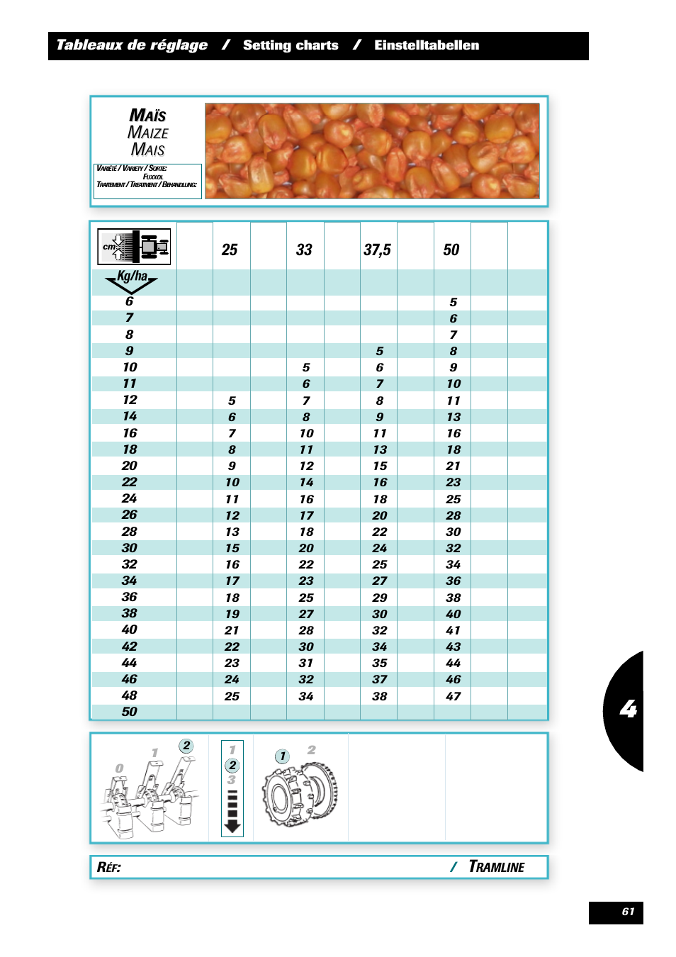 Sulky Kit Tramline SE User Manual | Page 63 / 77