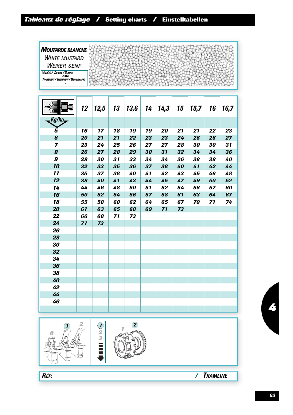 Sulky Kit Tramline SE User Manual | Page 65 / 77