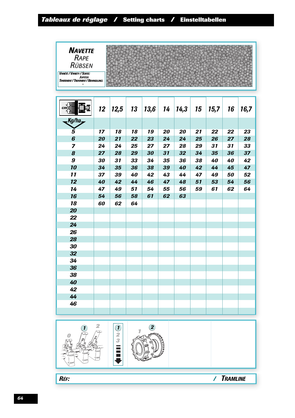 Sulky Kit Tramline SE User Manual | Page 66 / 77