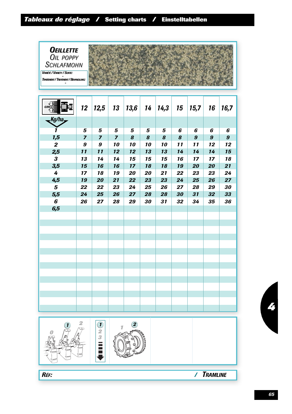 Sulky Kit Tramline SE User Manual | Page 67 / 77