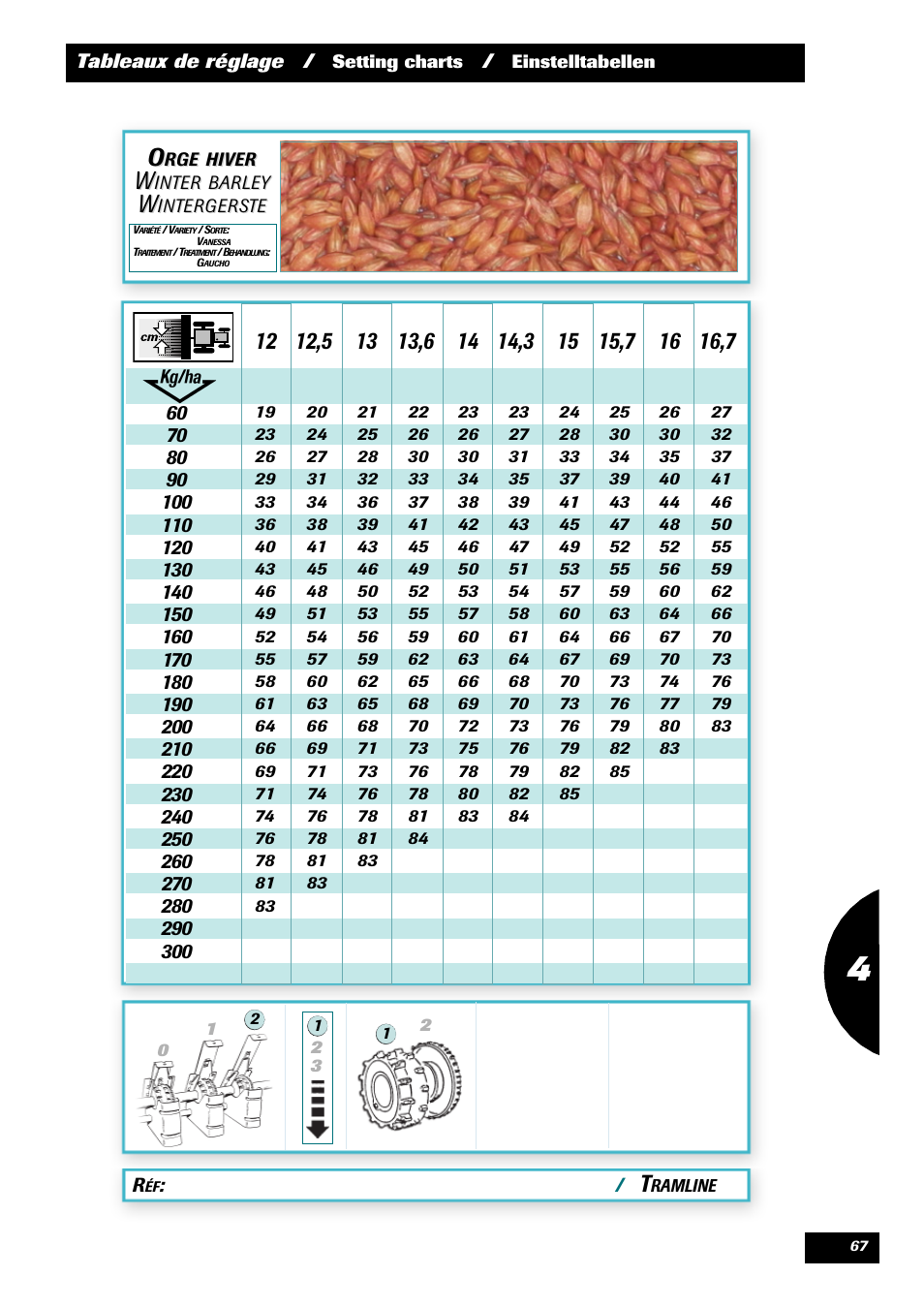 Sulky Kit Tramline SE User Manual | Page 69 / 77