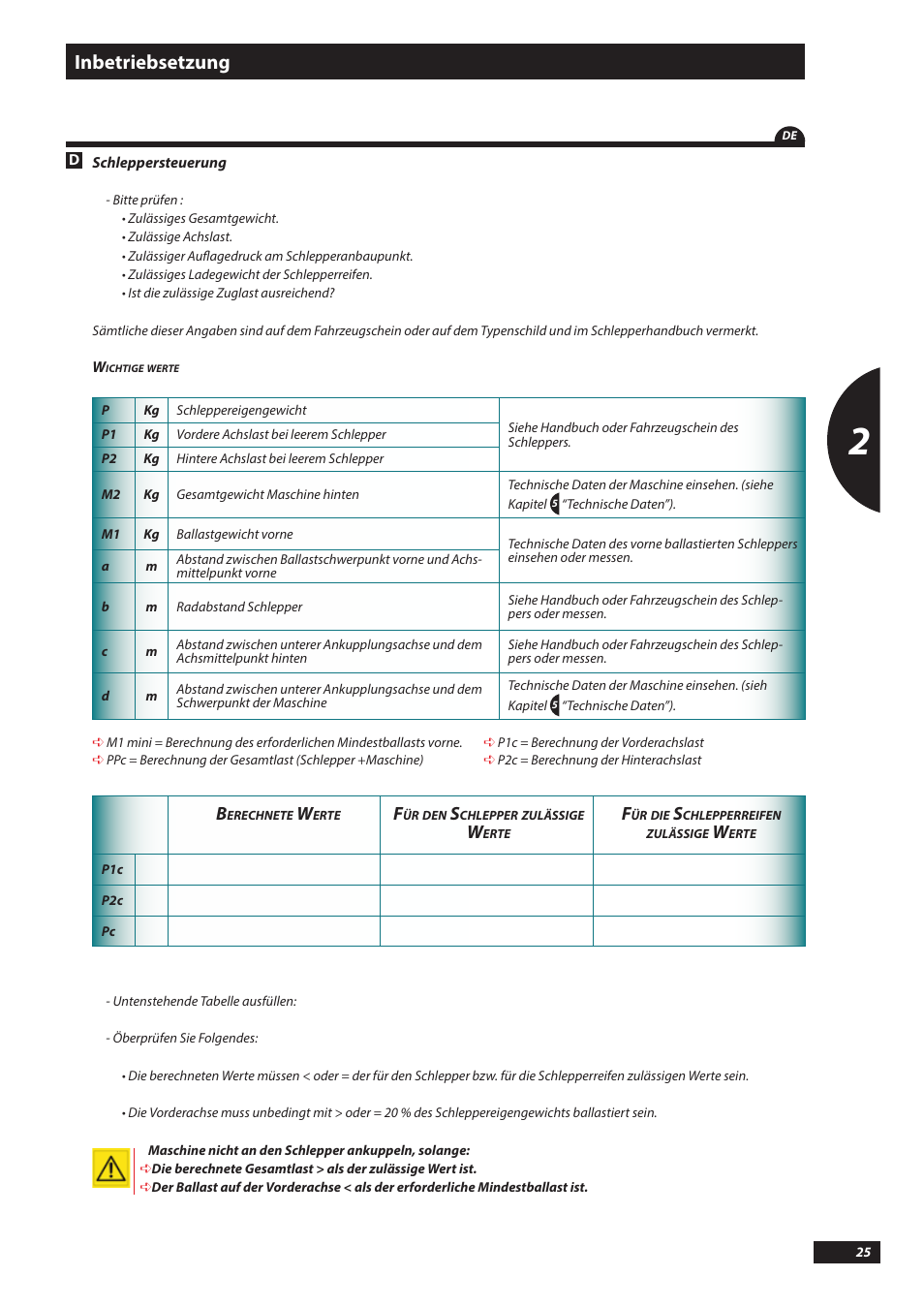 Inbetriebsetzung | Sulky Kronos User Manual | Page 25 / 67