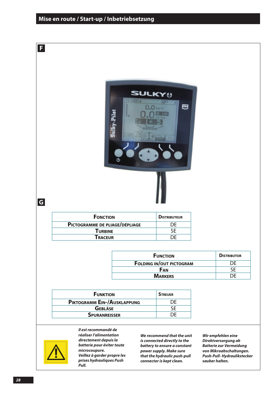 Mise en route / start-up / inbetriebsetzung | Sulky Kronos User Manual | Page 28 / 67