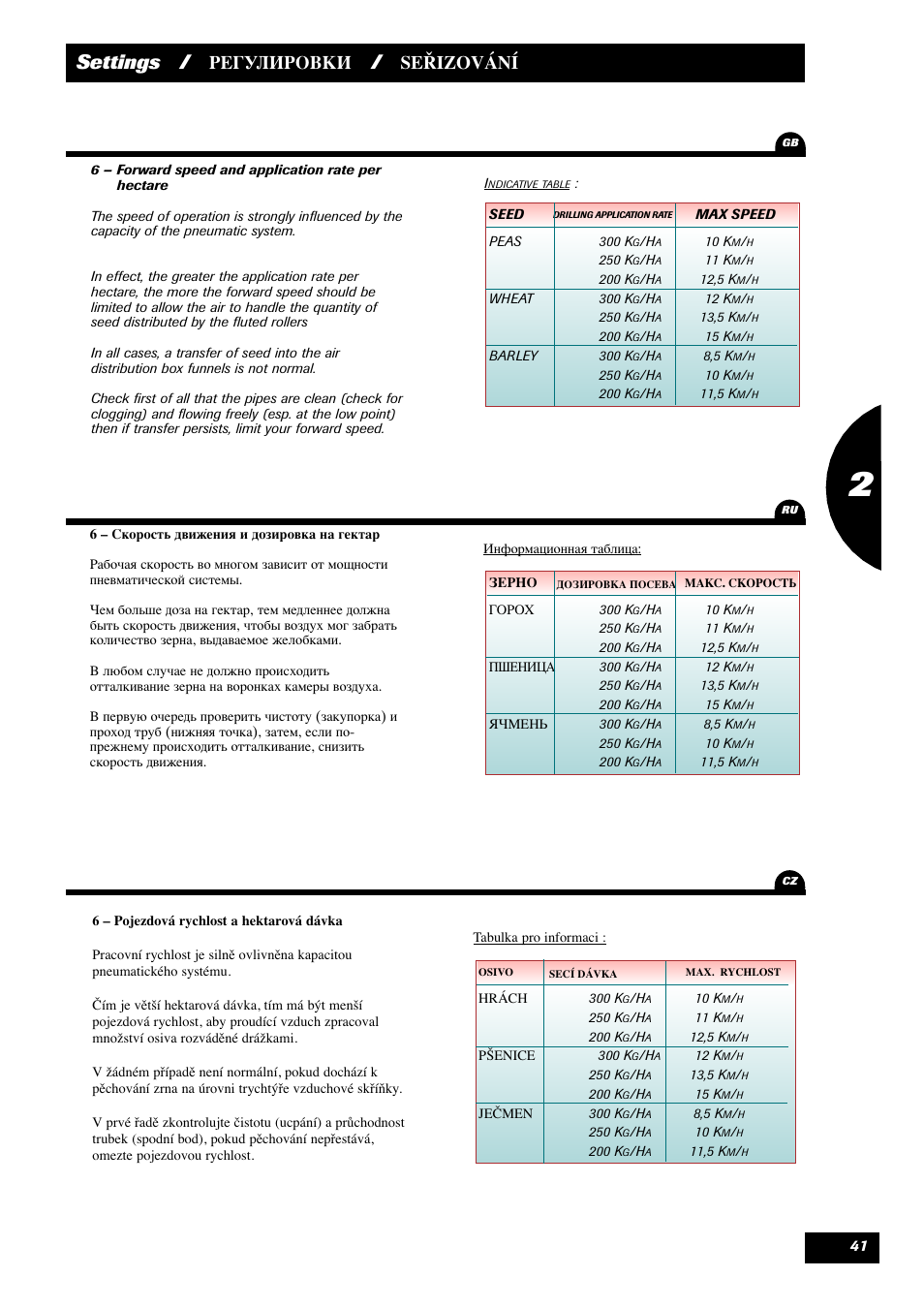 Settings, Seřizování | Sulky Maxidrill RW User Manual | Page 43 / 81