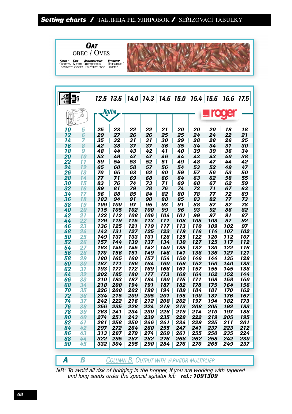 Ab c, B: o | Sulky Maxidrill RW User Manual | Page 70 / 81