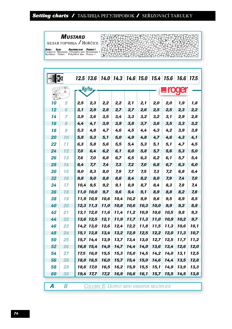 Ab c, B: o | Sulky Maxidrill RW User Manual | Page 76 / 81