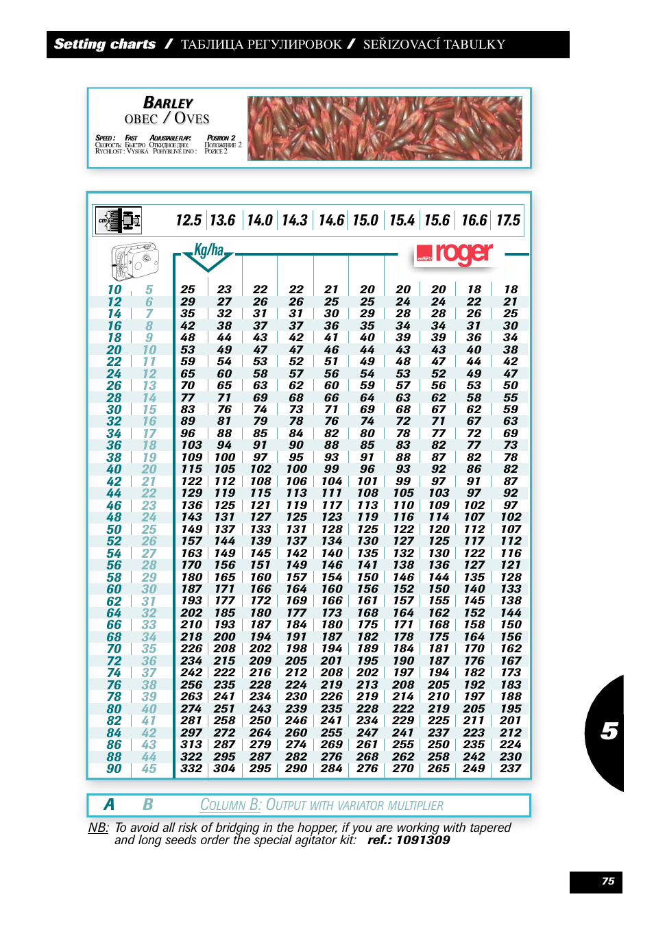 Ab c, B: o | Sulky Maxidrill RW User Manual | Page 77 / 81