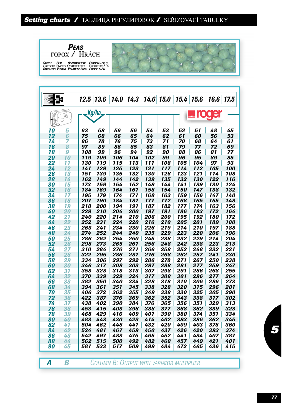 Ab c, B: o | Sulky Maxidrill RW User Manual | Page 79 / 81