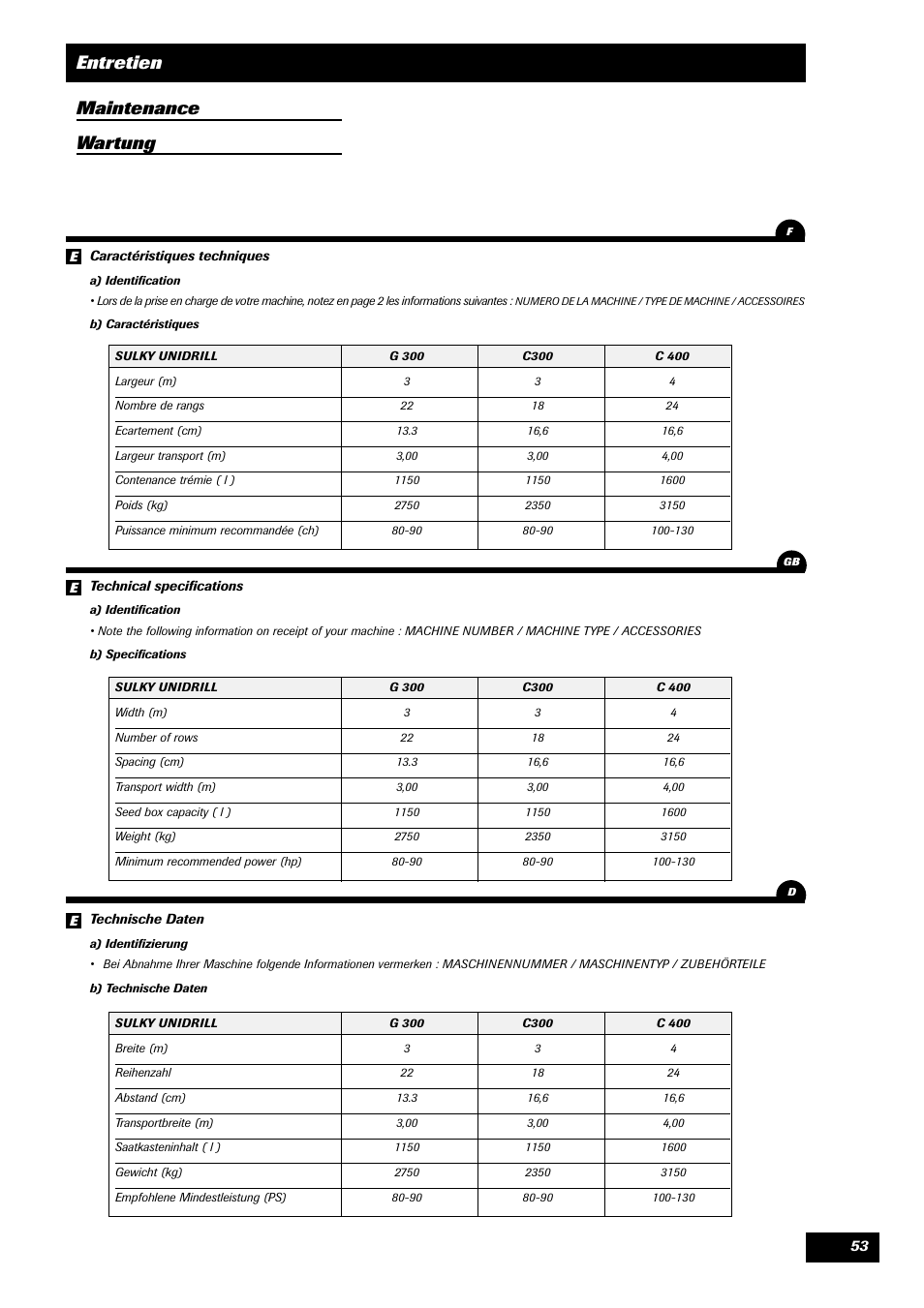 Entretien maintenance wartung | Sulky Unidrill série 100 User Manual | Page 54 / 79