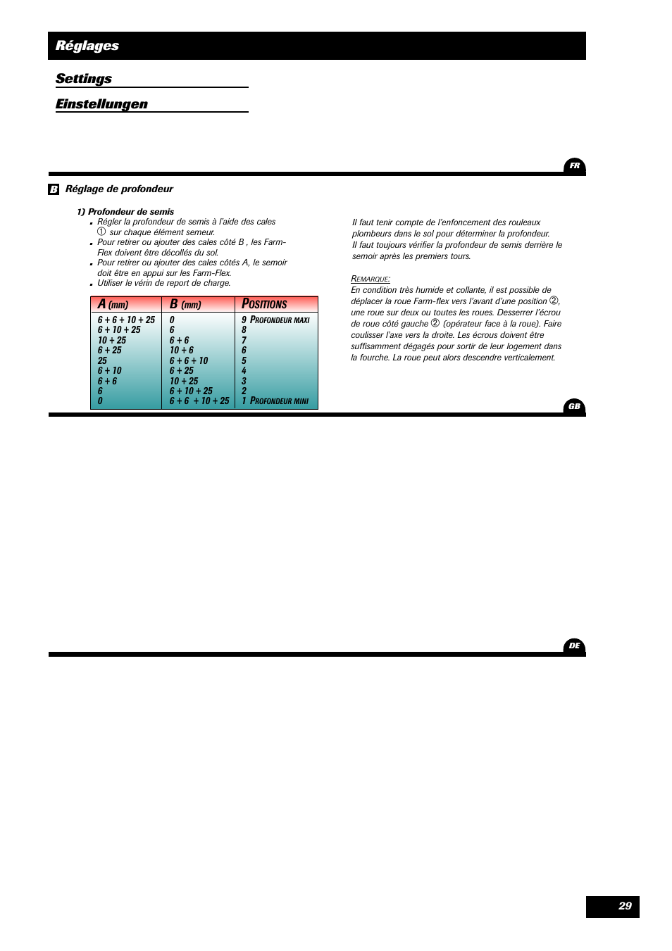 Réglages settings einstellungen | Sulky Unidrill C3000T User Manual | Page 30 / 94