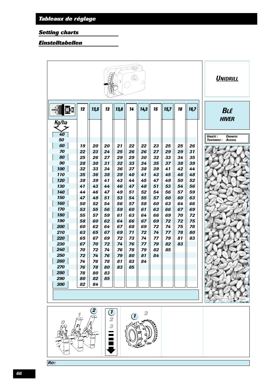 Sulky Unidrill C3000T User Manual | Page 67 / 94