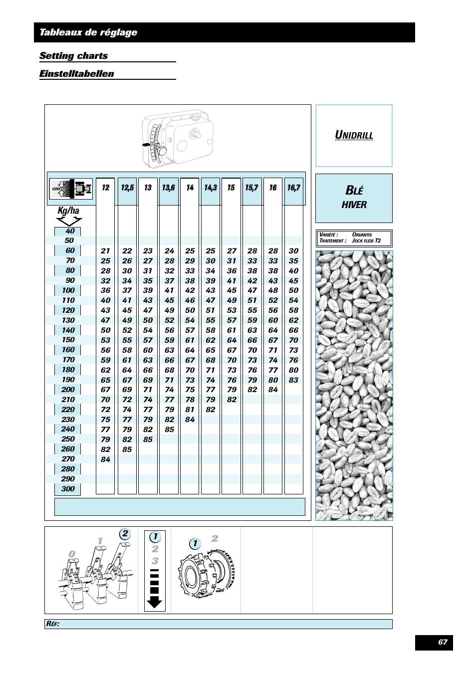 Sulky Unidrill C3000T User Manual | Page 68 / 94