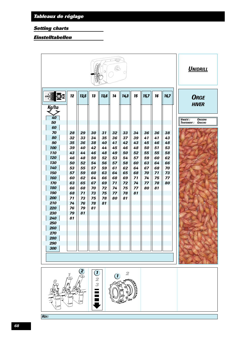 Sulky Unidrill C3000T User Manual | Page 69 / 94