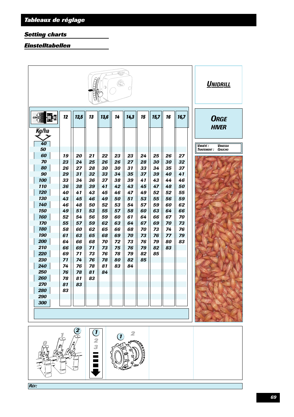 Sulky Unidrill C3000T User Manual | Page 70 / 94