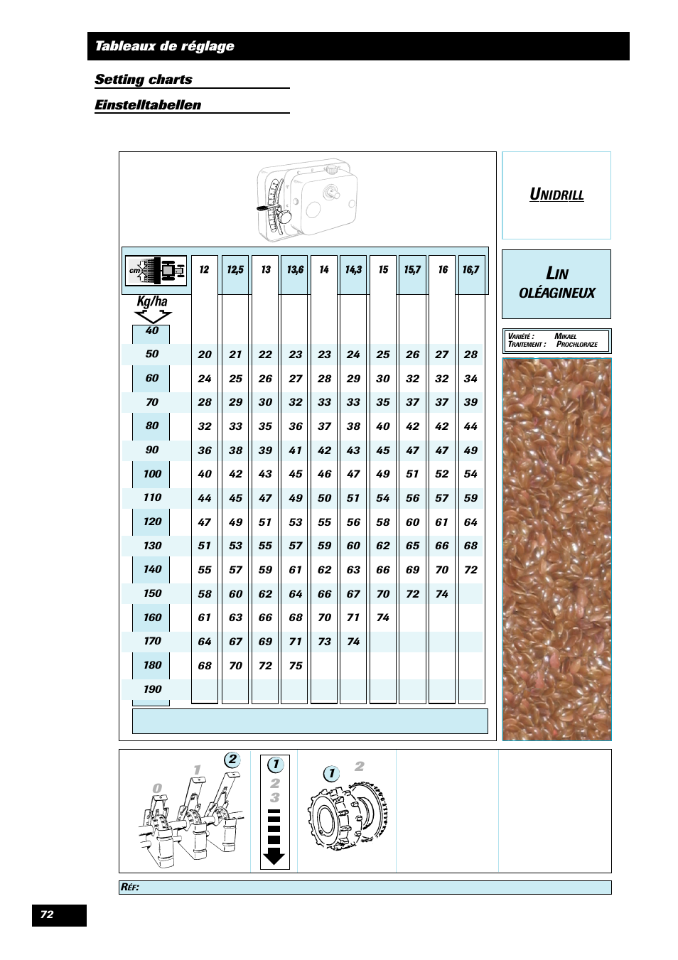 Sulky Unidrill C3000T User Manual | Page 73 / 94