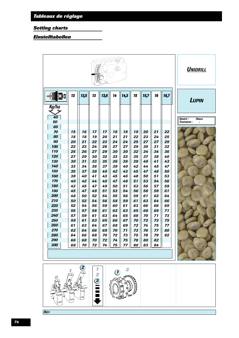 Sulky Unidrill C3000T User Manual | Page 75 / 94