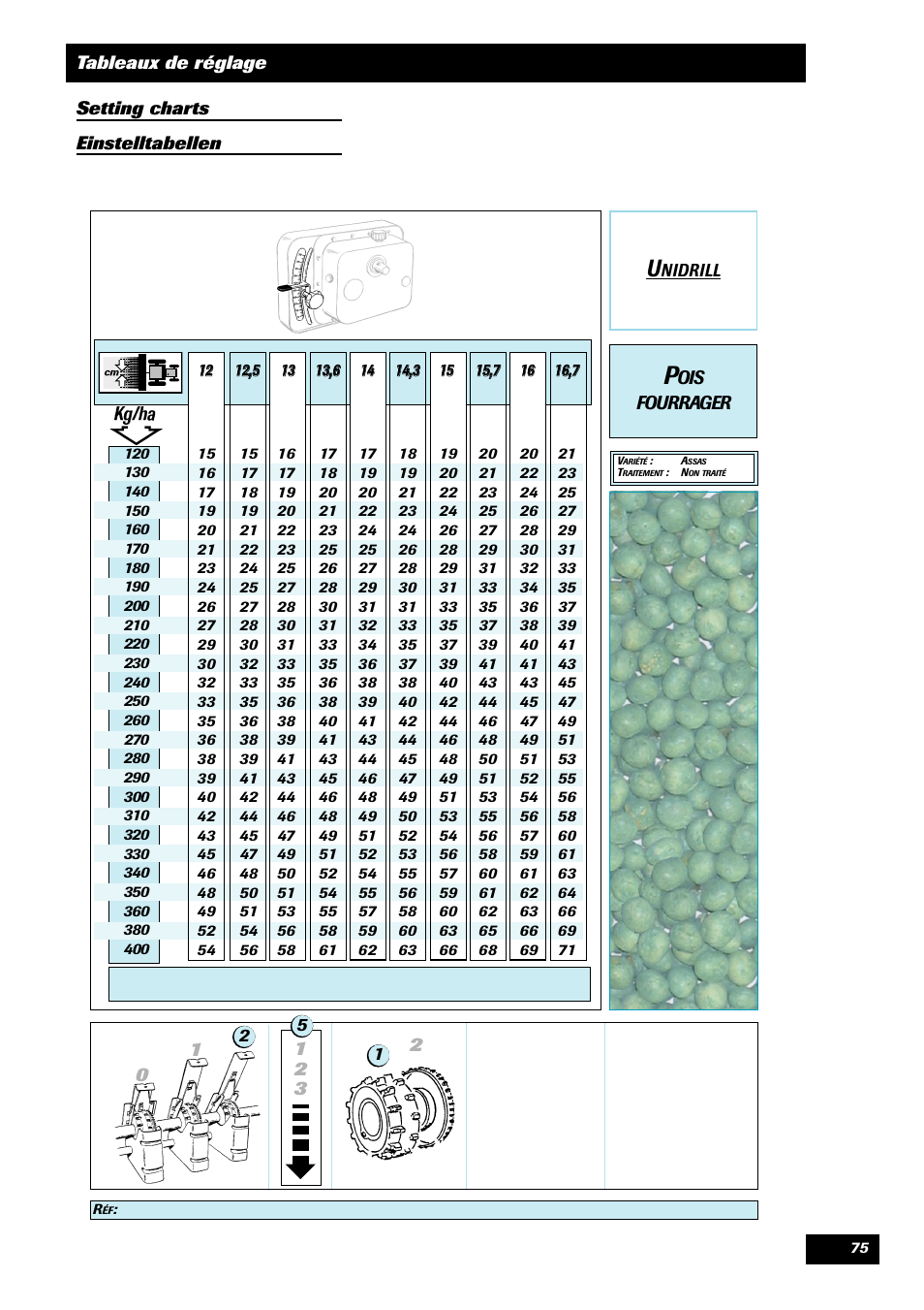 Sulky Unidrill C3000T User Manual | Page 76 / 94