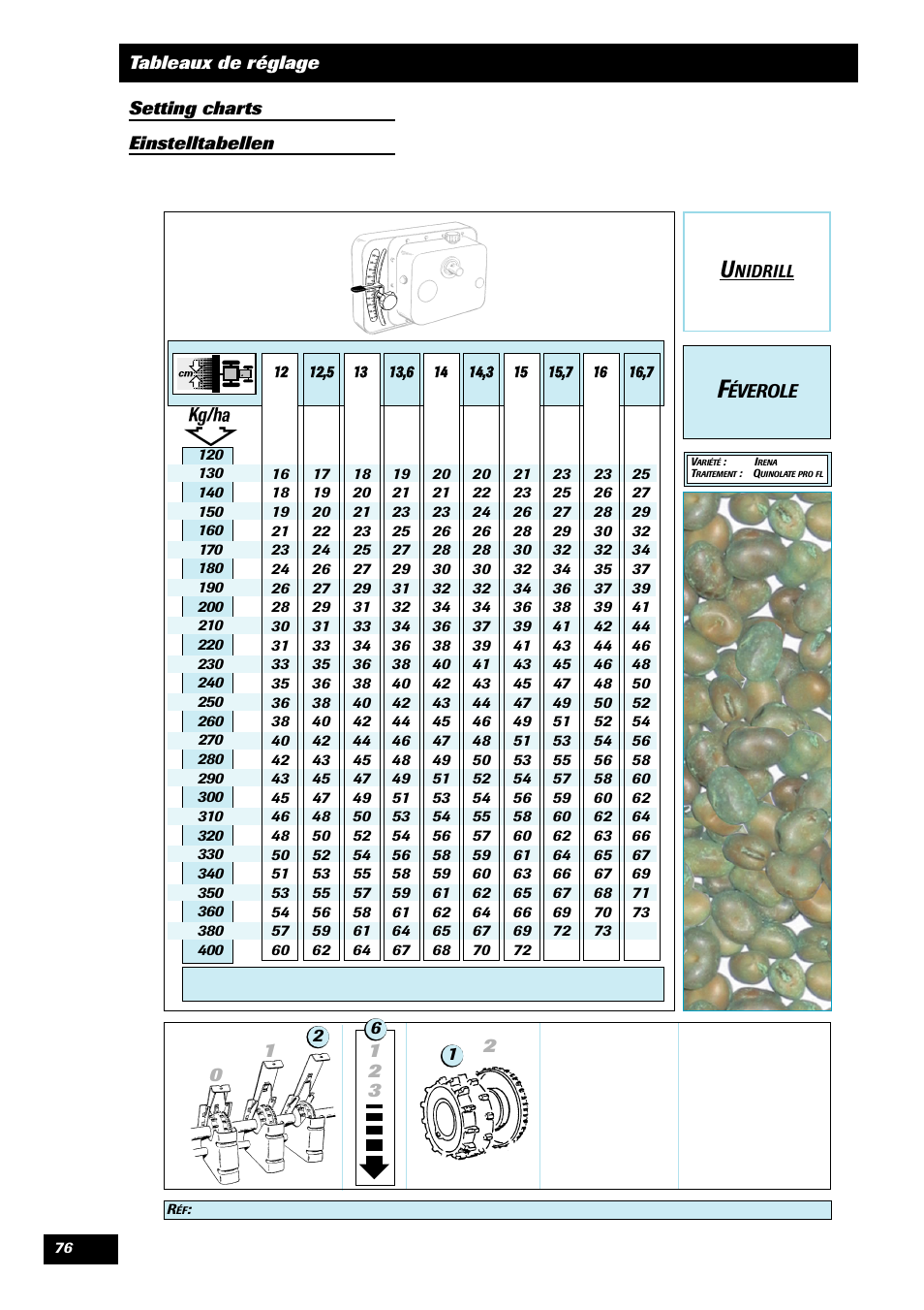 Sulky Unidrill C3000T User Manual | Page 77 / 94