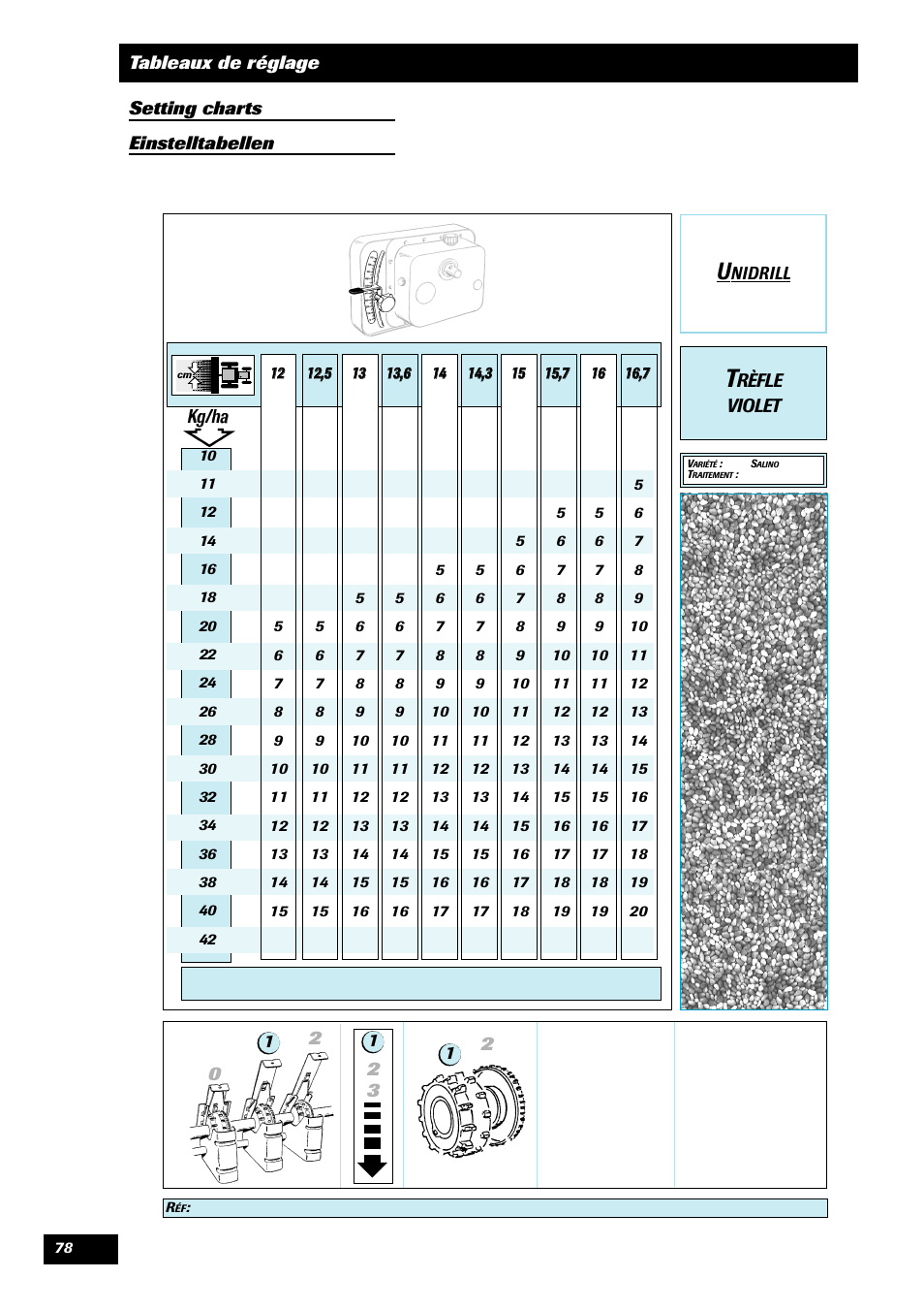 Rèfle violet | Sulky Unidrill C3000T User Manual | Page 79 / 94