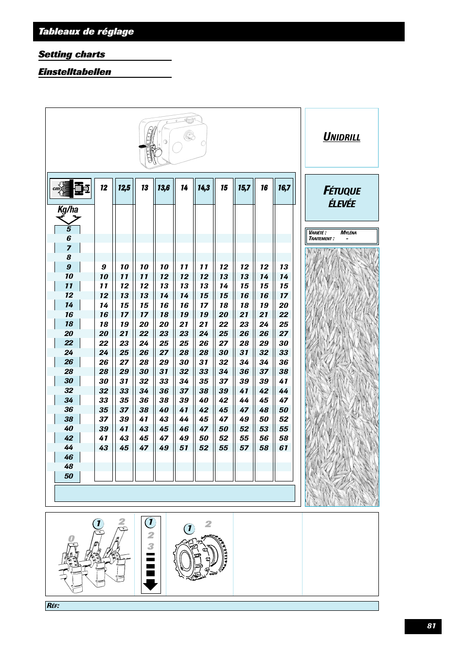 Étuque élevée | Sulky Unidrill C3000T User Manual | Page 82 / 94