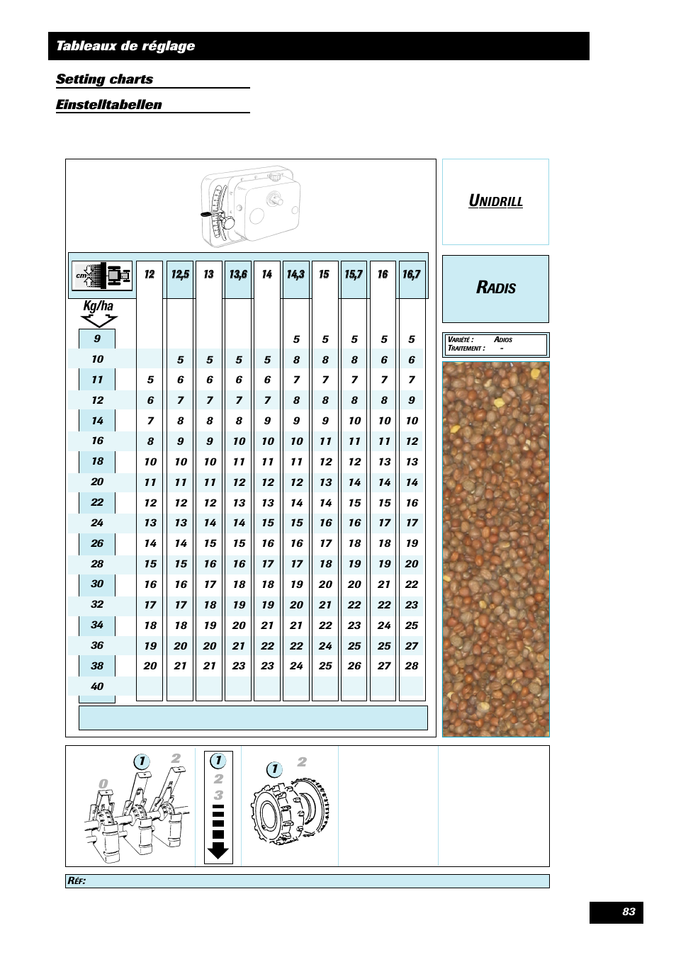 Adis | Sulky Unidrill C3000T User Manual | Page 84 / 94