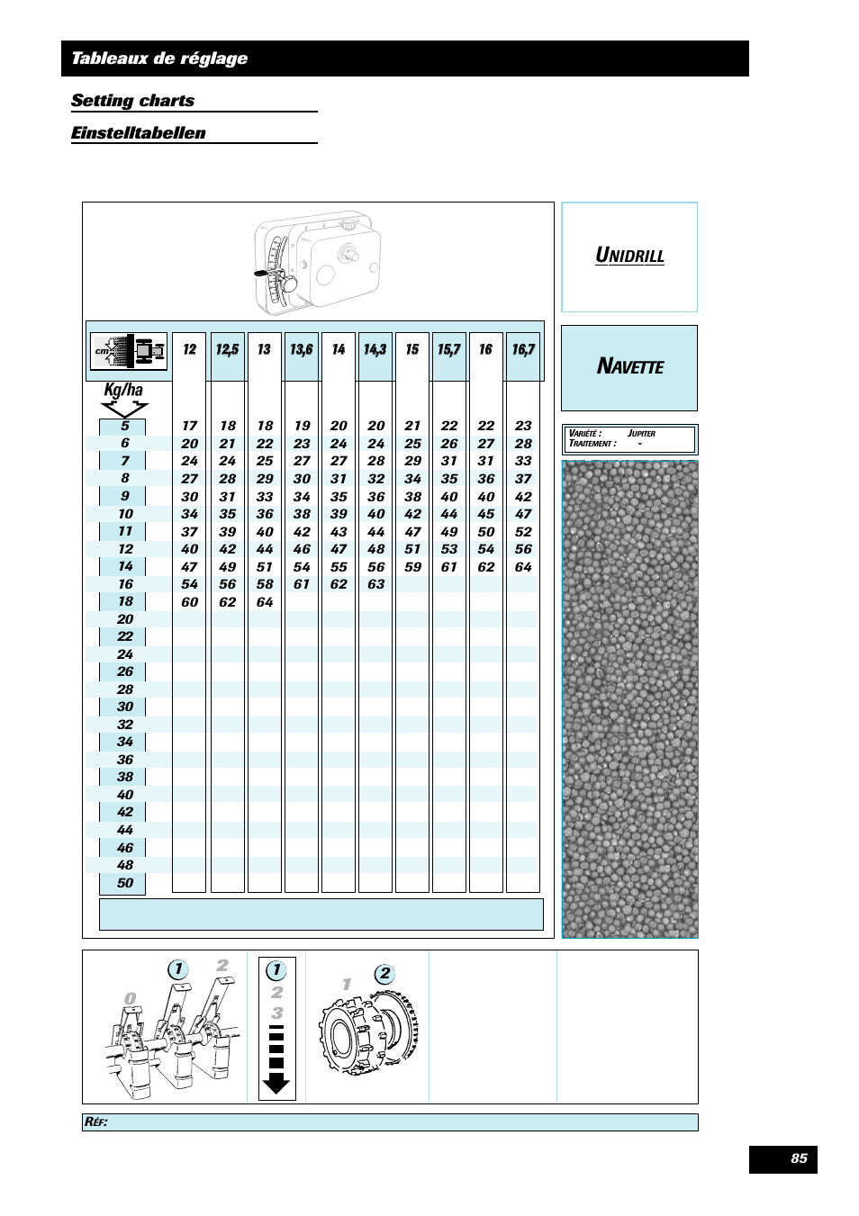 Avette | Sulky Unidrill C3000T User Manual | Page 86 / 94